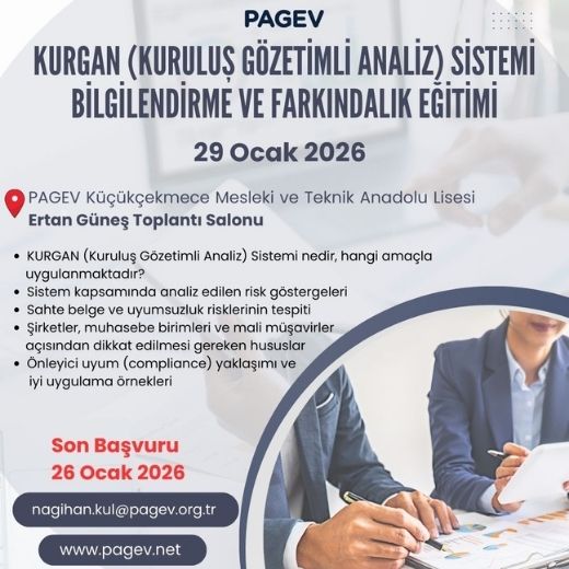 KURGAN (Kurulus Gözetimli Analiz) Sistemi Bilgilendirme ve Farkindalik Egitimi