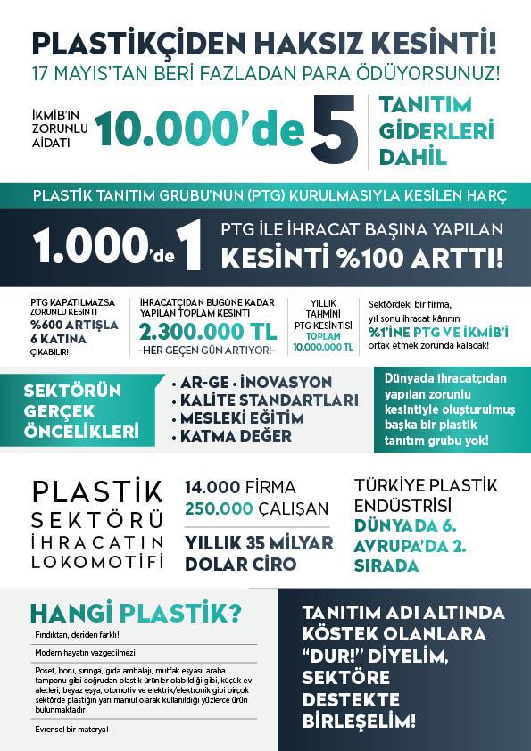 Rakamlarla Plastik Tanıtım Grubu’nun Firmalarımıza Yükü