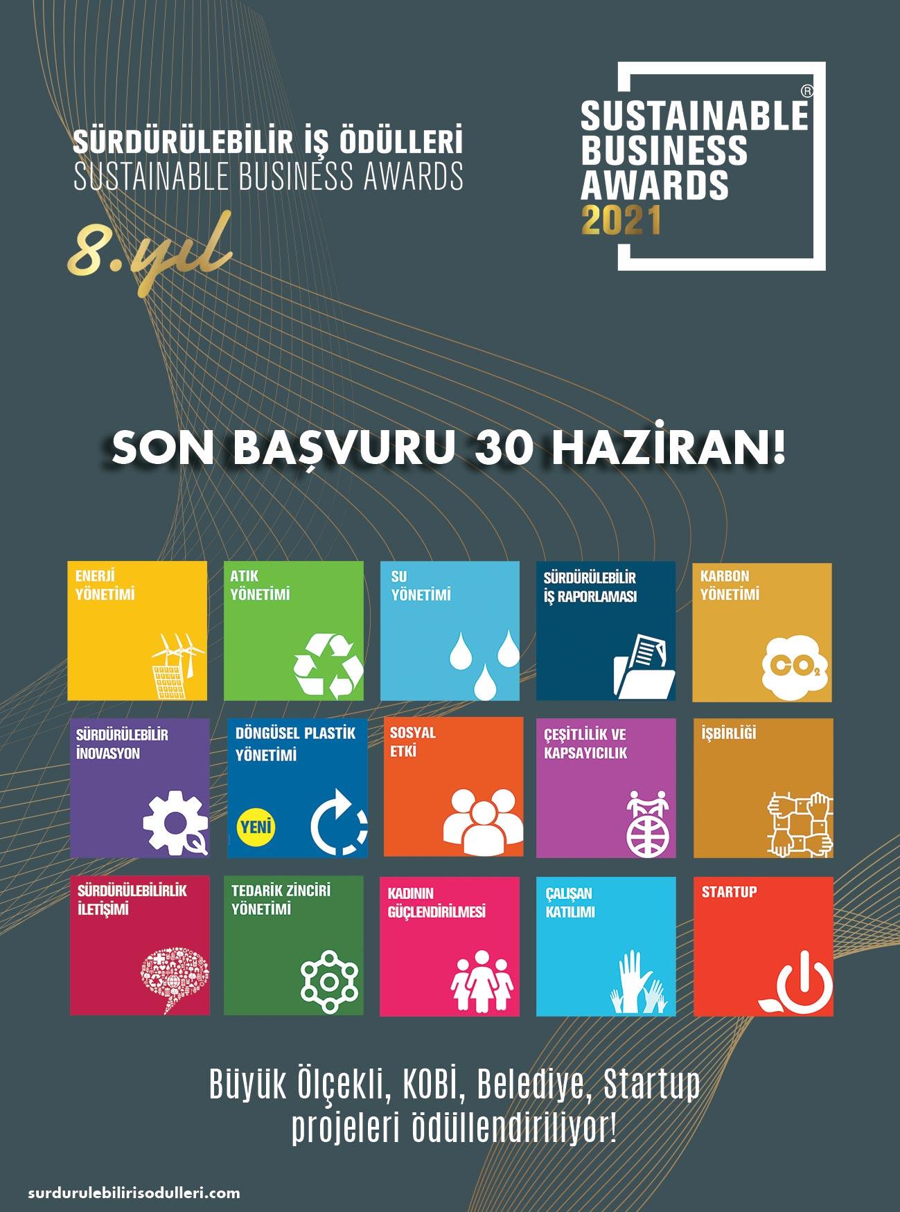 SÜRDÜRÜLEBİLİR İŞ ÖDÜLLERİ 2021 BAŞVURULARI 30 HAZİRAN’A KADAR UZATILDI